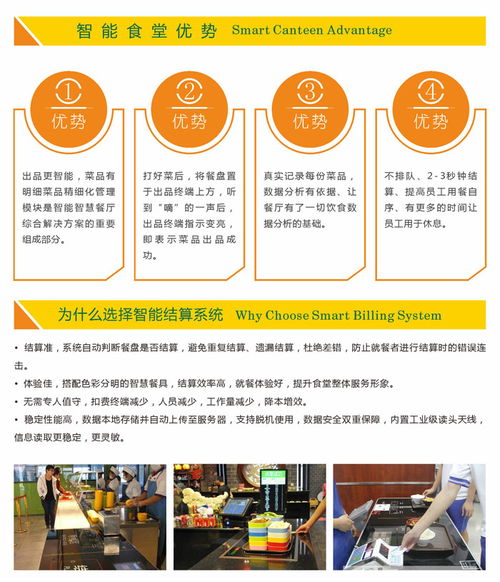 安徽學校膳食管理公司供應信息推薦 多圖